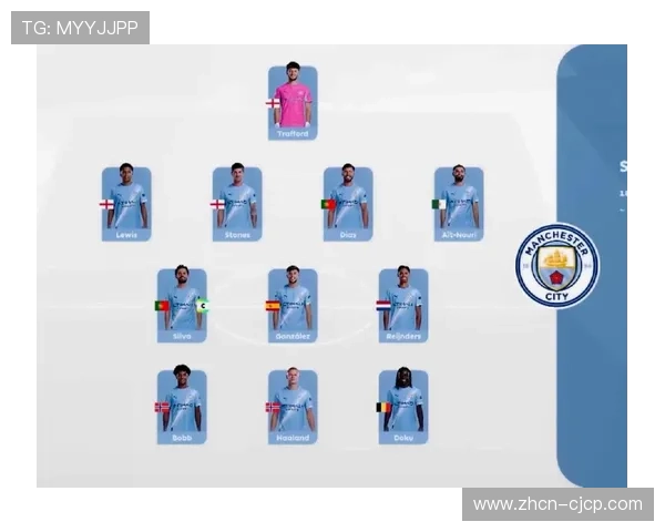 英超各队防守阵型演变，从传统到现代体系分析