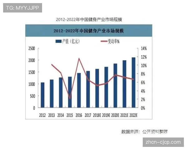 深度报道：沙特资本持续入局，欧洲足球俱乐部所有权结构面临新挑战